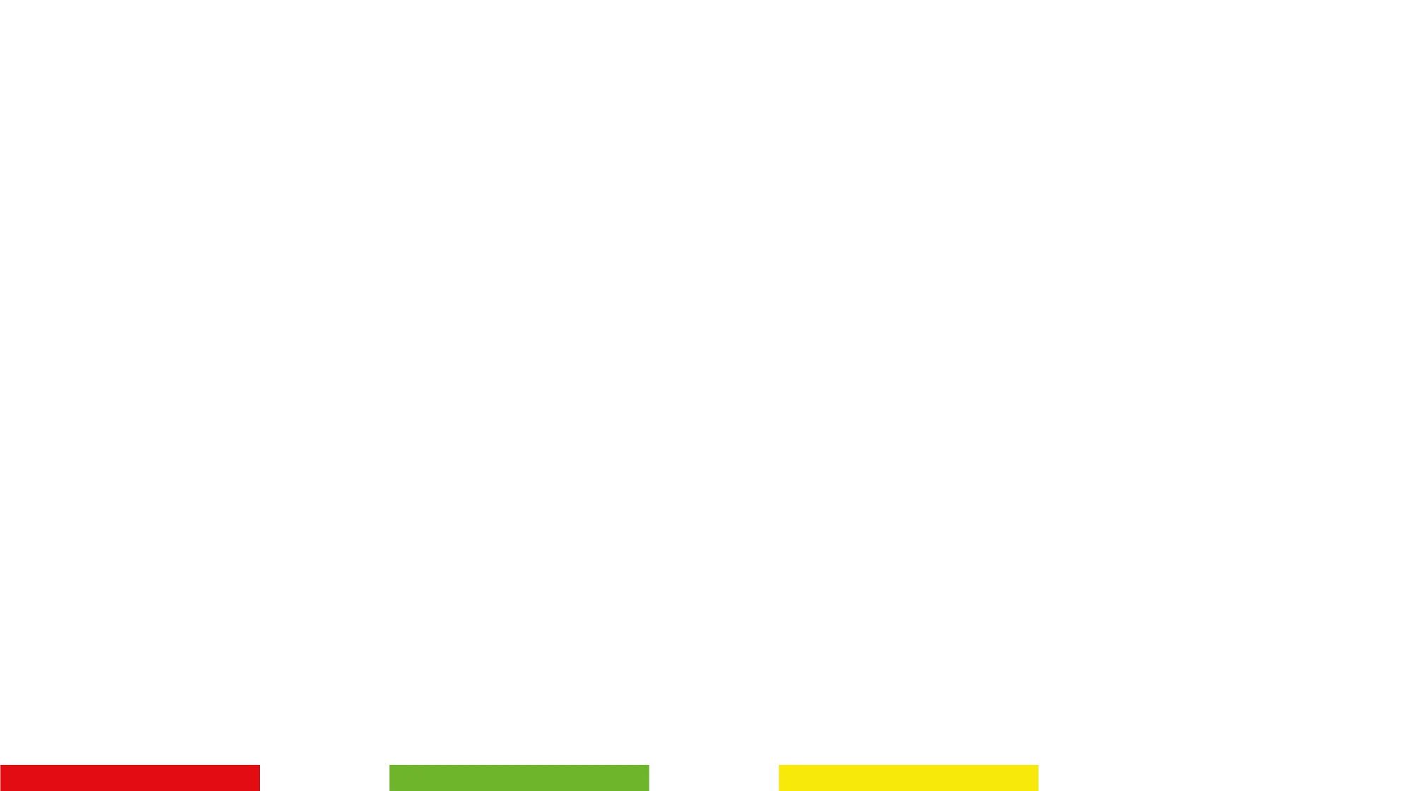 MMMP - More Money More Problems